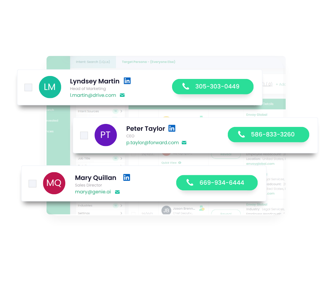 Intent Qualified Leads for Sales People