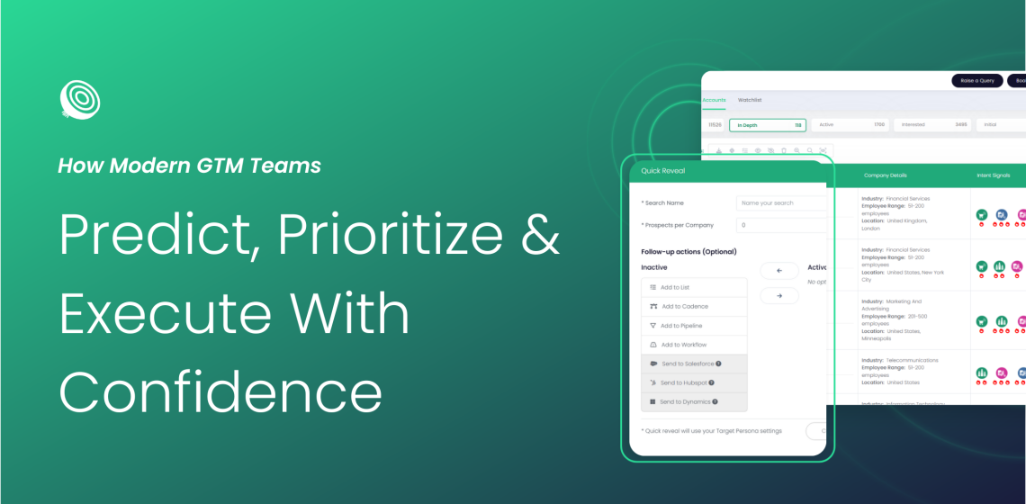 Predict, Prioritize & Execute With Confidence